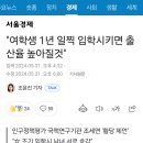 ????"여학생 1년 일찍 입학시키면 출산율 높아질것" 이미지