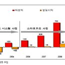 케이비티 이미지