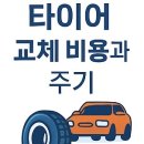 투투타이어 이미지