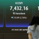 7430 컨슈머타임스
