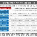 울산북구기적의도서관 이미지