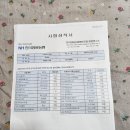 천연 잡화꿀 성적서 받았어요 이미지