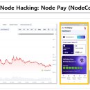 [가상자산 069] Crypto Node Hacking 3: Node Pay (NodeCoin, NC)