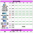 으뜸플러스안경 네이버블로그