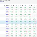 443 | ABC 443 후기