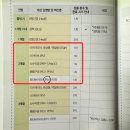 도담도담 소아청소년과의원 이미지