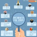 (주)인디디자인 이미지
