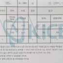 메디컬과외