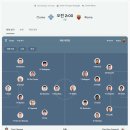 디아오레