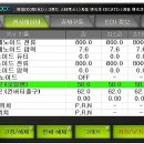 행복한자동차SOUL