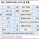 경동해피리움 오피스텔 이미지