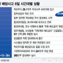 삼성증권 위조주식 사건 실체 이미지