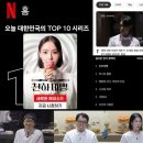 CU강릉아산드림점 | 천하제빵 : 베이크 유어 드림, MC 이다희부터 심사위원 라인업까지 첫방 후기 총정리!