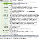 울릉도PC 이미지