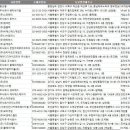 주식회사 벤타브이알 이미지