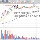 메디엠텍 이미지