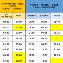 대한관광리무진