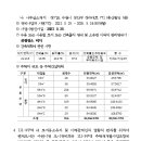 수원-1786 이미지