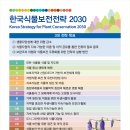 2030 이미지