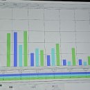 9치한의원 | [1년 전 오늘] 구치한의원(9치한의원) 구취 한약 5개월 복용 후기