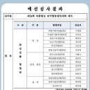 제24회 대통령배전국합창경연대회 예선통과 이미지