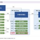 (주)케이피에프 이미지