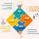 25년 읍면 평생학습 프로그램 | [랭콘잉글리쉬] 초등 저학년 재원생의 1년 후 영어 변화 사례와 학습 습관