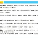 G00175 네이버블로그