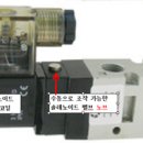 J-2 이미지