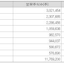 ㈜렌트카케어 이미지