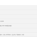 구터미널공영주차장 이미지