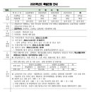 영동미래고등학교