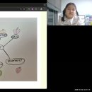 장하랑ㅣ초1ㅣ Greedy Monkey 이미지