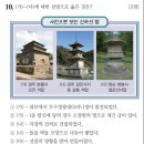 화순 쌍봉사 철감  이미지