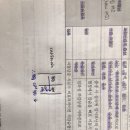 IDMs 아기 저칼슘혈증 이미지
