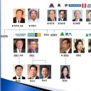 선진종합상사 이미지