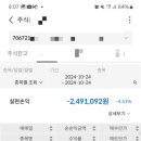 금일 이미지