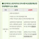 세분노래연습장 이미지