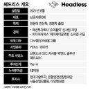 지환유통