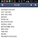 세일푸드