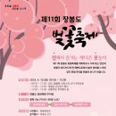장봉도