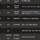 대학로 티오엠1관 이미지