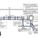 일신학원 - 영등포구 선유로 88 | 일신학원