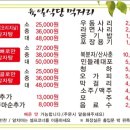 육일감자탕 네이버블로그