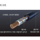 쿠쿠매트