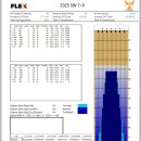삼우보청기 이미지