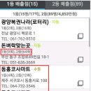 경북코사마트