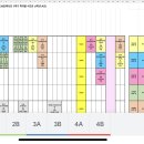 ☁️7번째 이야기_수강신청 꿀팁☁️ 이미지