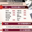 매경이 전하는 세상의 지식 (매-세-지, 11월 27일) 이미지