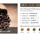 링크인커피&로스팅 이미지